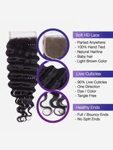 Brooklyn Hair 4x4 Lace Closure Brazilian Loose Wave